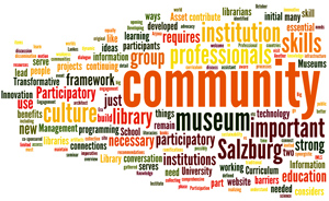 Salzburg curriculum post wordle